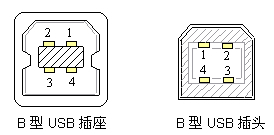 图4,b型usb接口示意图(顶示图)