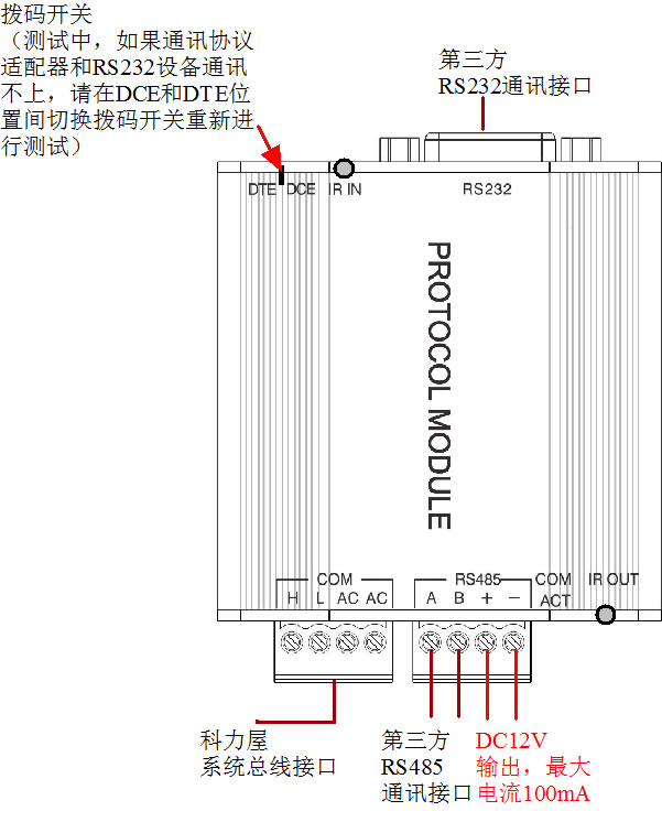 无线协议互联模块485232协议互联模块安装接线